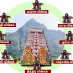 Astalingam in Arunachalam Giripradakshina