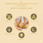 Benefits of Ayurvedic massage at Dhanwantari Ayurvedic Detox Center, Tiruvannamalai. Includes stress relief, detoxification, improved circulation, skin glow, and better sleep.